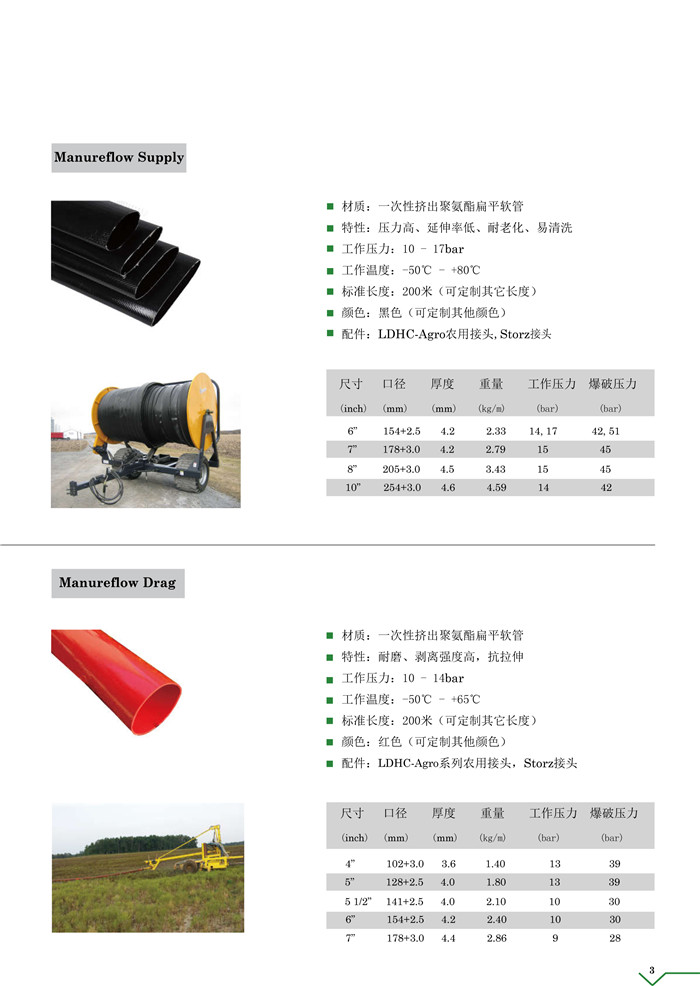 農(nóng)用拖拽水帶